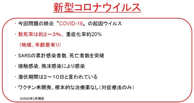 新型コロナウイルの潜伏期間や致死率の詳細図