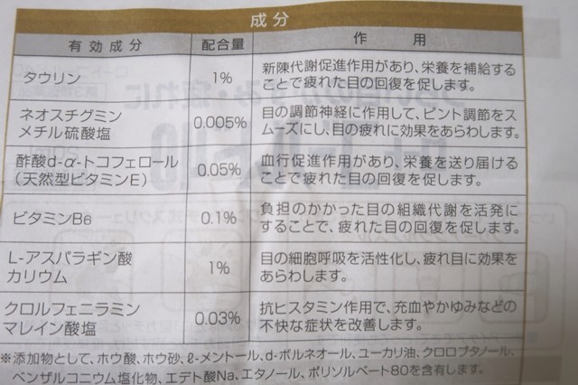 ロートゴールド４０の効果・効能の根拠有効成分の一覧表