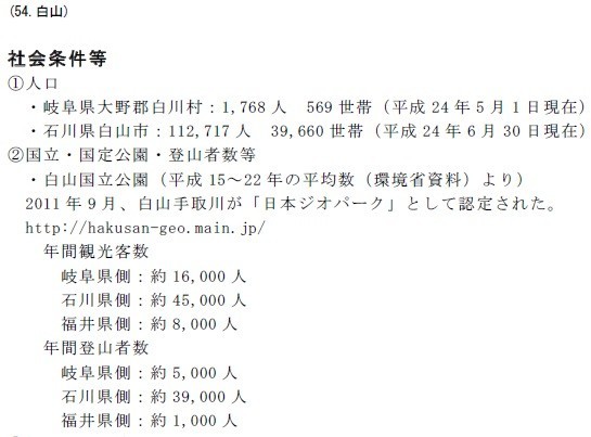 白山周辺の人口と年間登山者数年間観光客数の資料