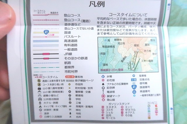 登山に関係する施設や目印