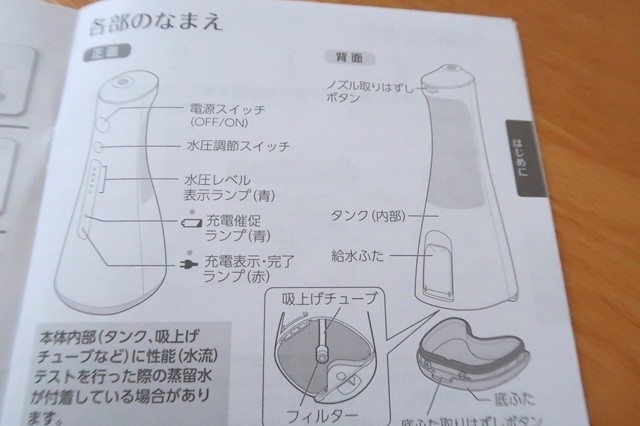 ドルツジェットウォッシャーの各部分の名称