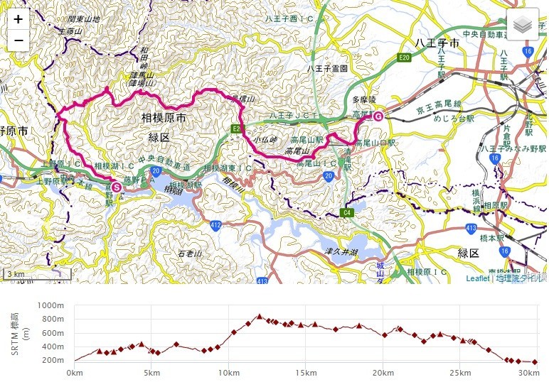 ＪＲ藤野駅から岩戸山・小渕山・鷹取山・陣馬山への登山ルート、標高差地図