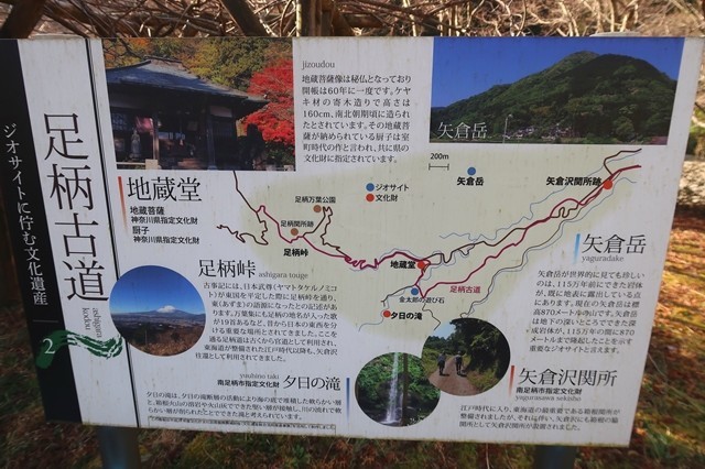 地蔵堂周辺の観光地・足柄古道のルート図