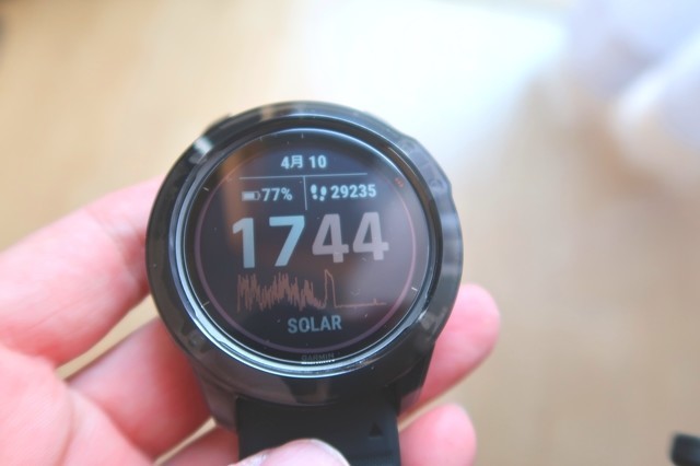 1日(9時間ほど)登山をしたソーラー充電の様子