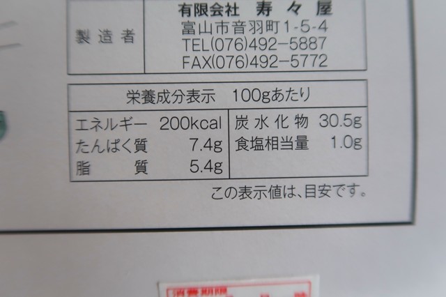 鱒のすしのカロリー