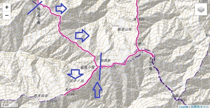 大日岳峰登山・梅花皮岳・烏帽子岳・御西小屋ルート・標高差