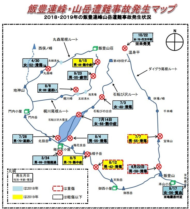 ダイグラ尾根滑落現場