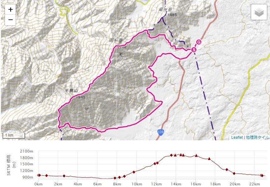 毛無山登山(根原の吊橋・比丘尼の滝)地蔵峠ルートの標高差地図