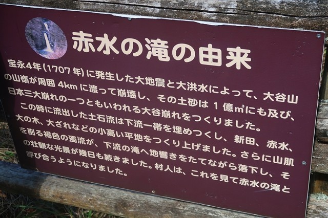 赤水の滝の由来の案内板