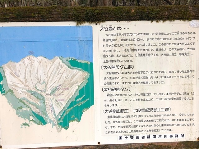 大谷崩とは？について書かれた看板