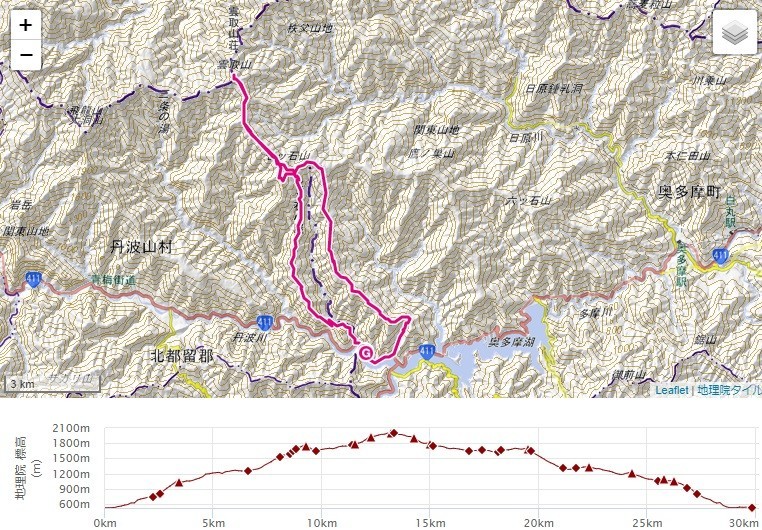 奥多摩バリエーションルート登り尾根から雲取山のルート標高差・コースタイム