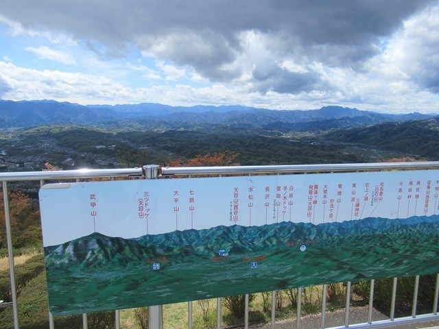 展望台から山座同定できるパネル