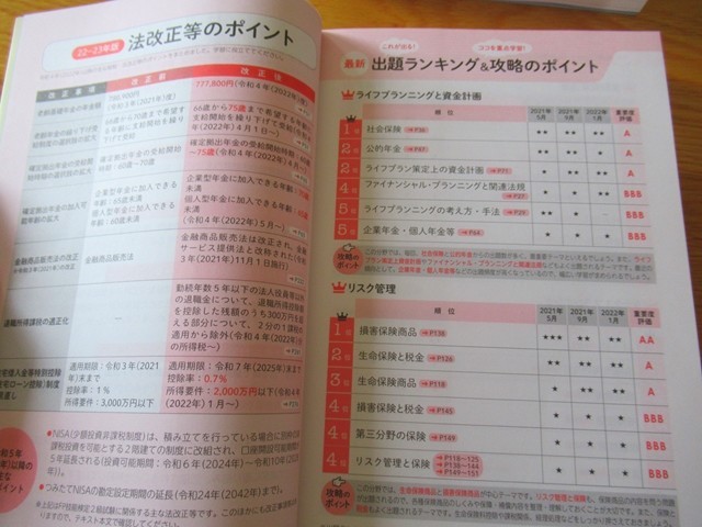 2017年フォーサイト ファイナンシャルプランナー2級 FP2級の受講料 - FP・ファイナンシャルプランナーの通信教育