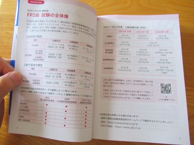 ファイナンシャルプランナー2級の難易度は？独学で合格した秘訣