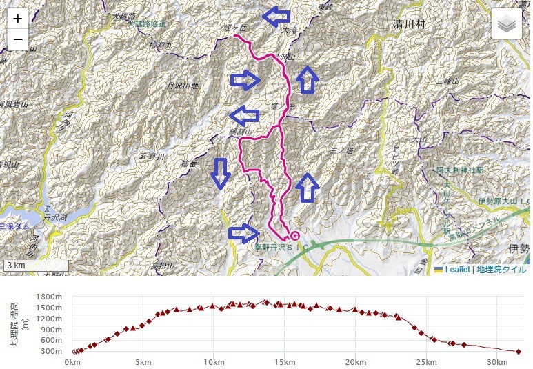 丹沢ご来光登山のルート・標高差・コースタイム