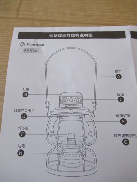 はThousWindsレイルロードランタンの説明書