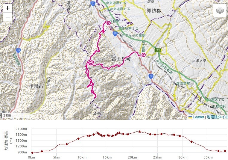 入笠山スノーシューで歩いた大阿原湿原・沢入登山ルート・程久保山登山の標高差・コースタイム地図