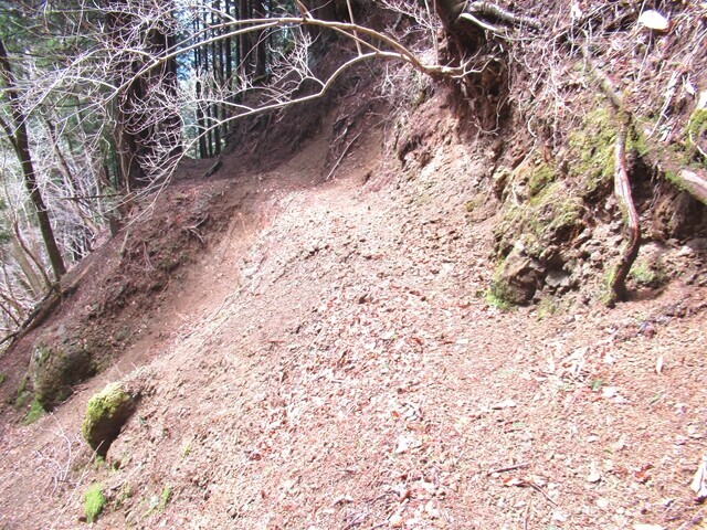 八丁池からの下山ルートの危険地帯