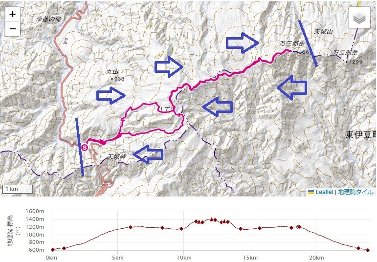 万次郎岳登山ルート・標高差・コースタイム・八丁池ピストン