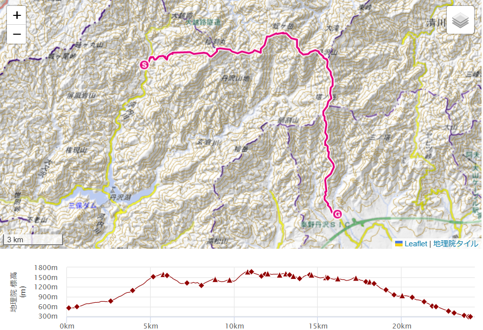 丹沢主稜日帰り縦走の登山ルート・標高差・コースタイム