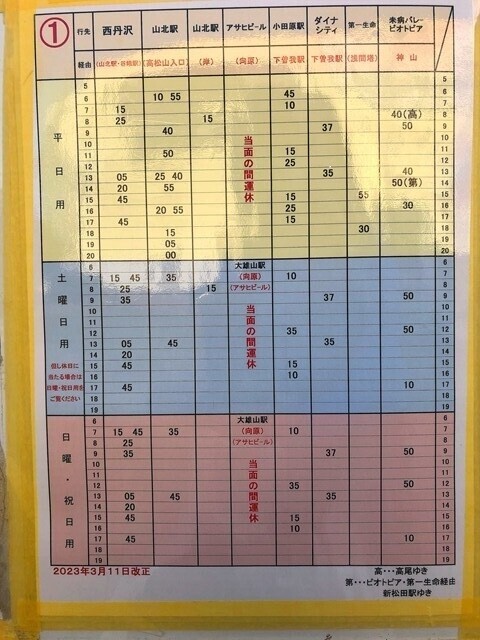 小田急線新松田駅西丹沢ビジターセンターバス乗り場