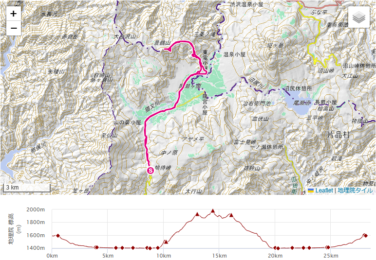 尾瀬残雪期ハイキングのルート・標高差・コースタイム
