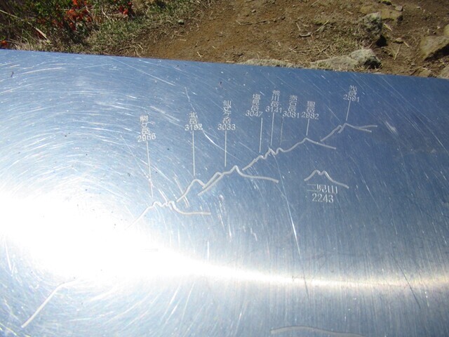 守屋山の山頂にある南アルプスの山座同定版