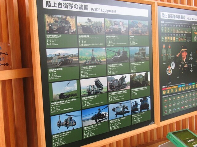 富士山樹空の森の自衛隊の展示