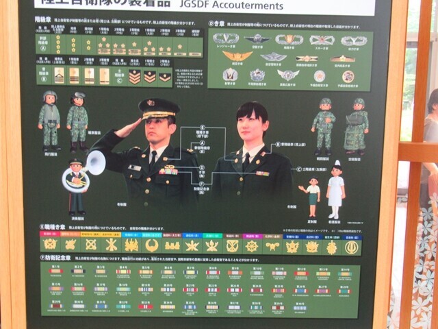 自衛隊の階級章