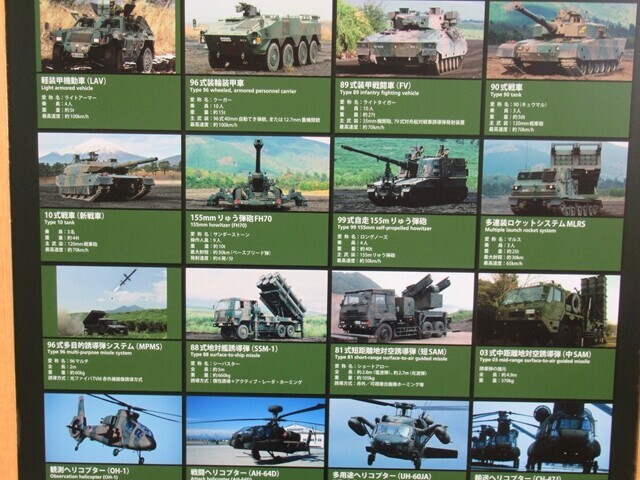 富士山樹空の森自衛隊で使われている兵器や車両の展示物