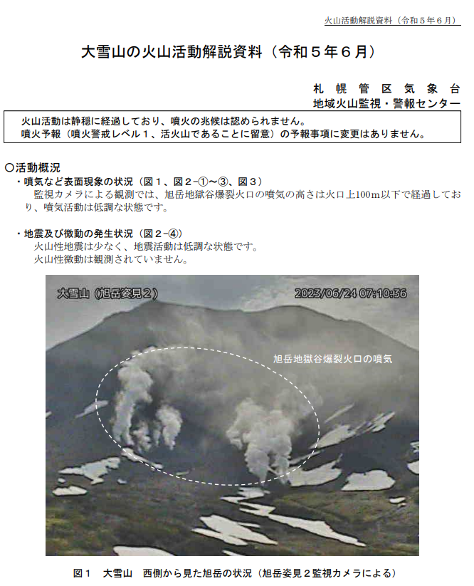 大雪山旭岳の火山活動の最新情報