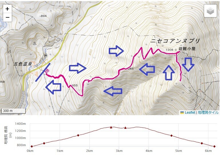 ニセコアンヌプリの登山ルートと標高差地図