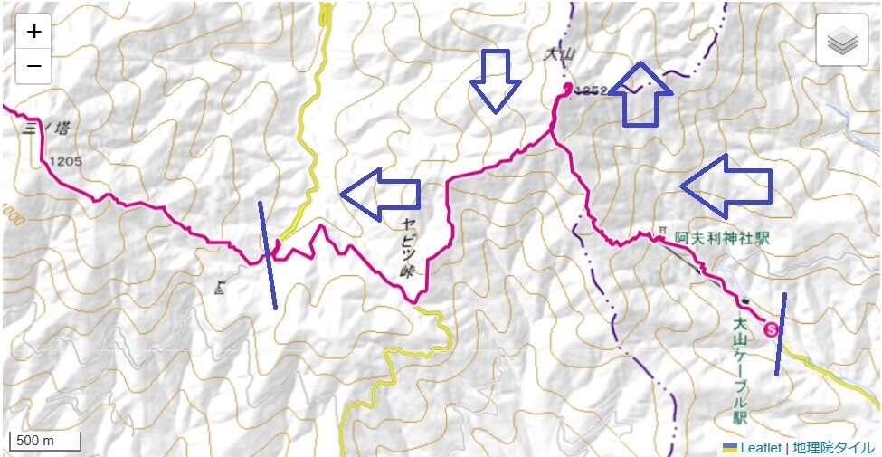 大山登山の表参道ルートと標高差の地図