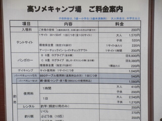 高メソキャンプ場の料金