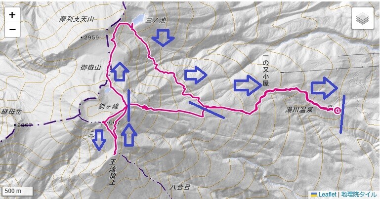 御嶽山登山ルート・標高差黒沢口登山道詳細