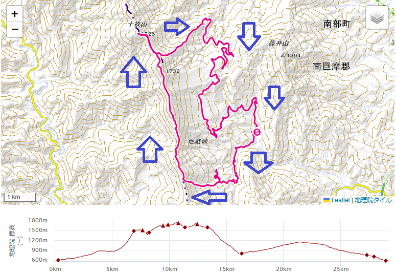 十枚山登山のルート・標高差・コースタイム