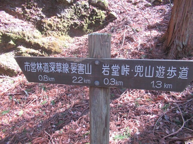 深草観音の道標