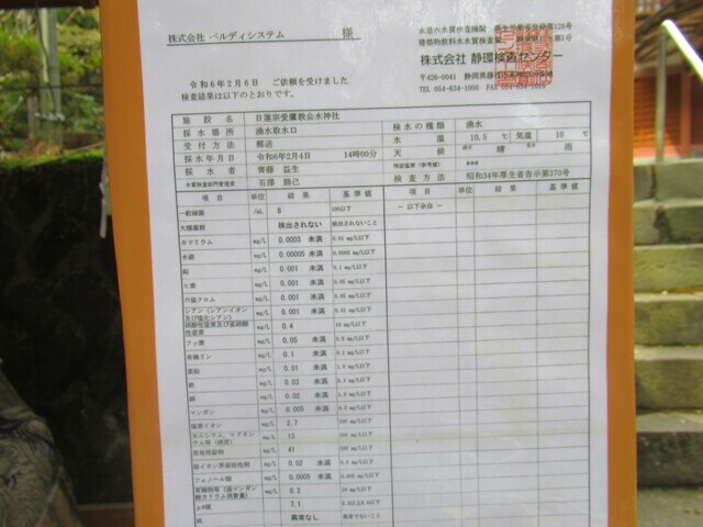 愛鷹山水神社の水は水質検査が実施されている証拠
