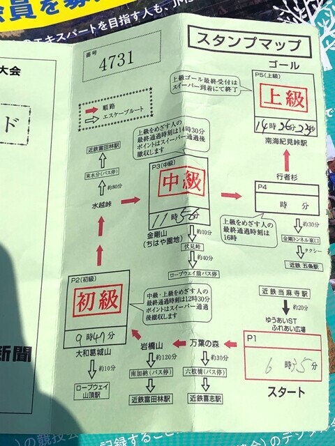 大阪府ダイトレチャレンジ登山の完歩証明