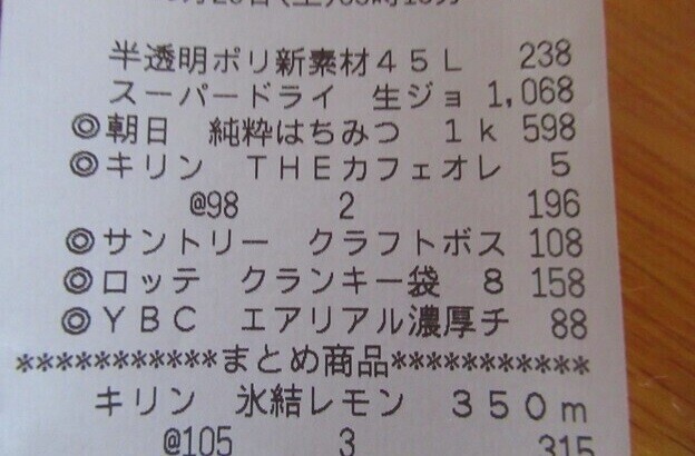 手作りスポーツ飲料のコスト計算