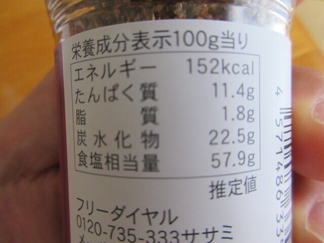黒瀬のスパイスの塩分とカロリー