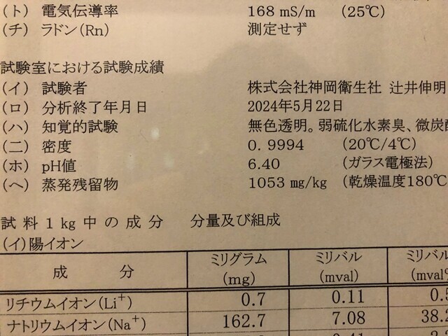 ひらゆの森日帰り温泉の泉質と効能