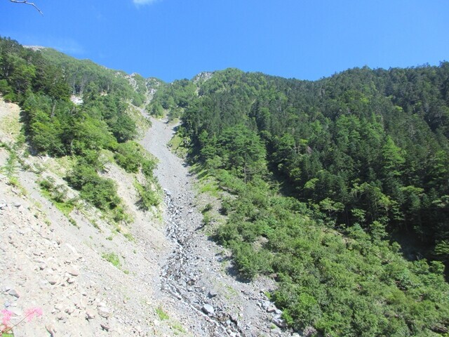 振り返っての大門沢降下点方面の景色