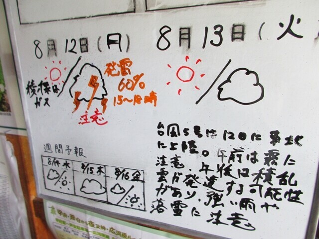 熊の平小屋の携帯の電波とｗｉ－Ｆｉの電波と天気
