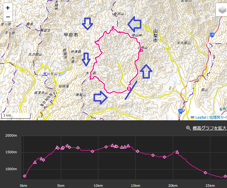 小楢山登山のルート・標高差・コースタイム