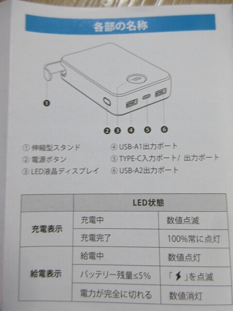 モバイルバッテリーの機能と表示内容