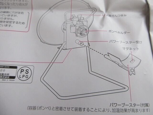 イワタニアウトドアヒーターの使い方が書かれている説明書