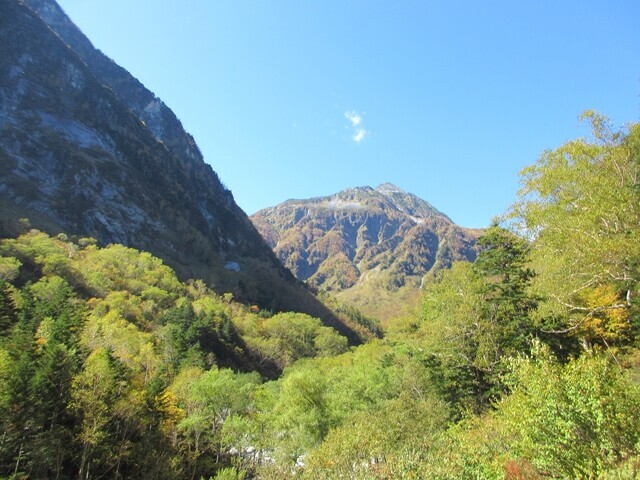 北穂高岳の景色
