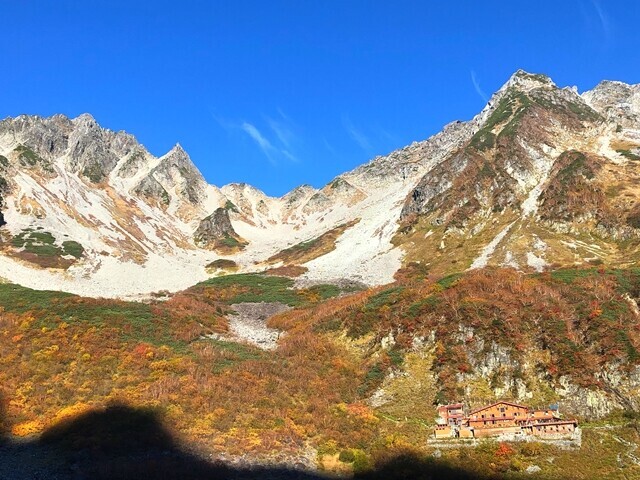 涸沢カールのモルゲンロートを遠望