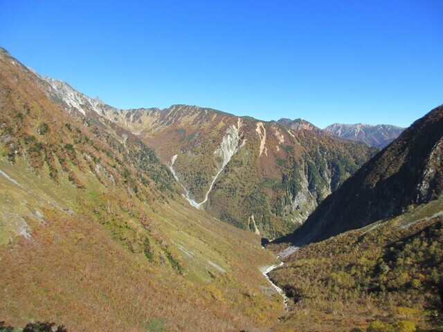パノラマコースから眺める涸沢から横尾への登山ルートの様子